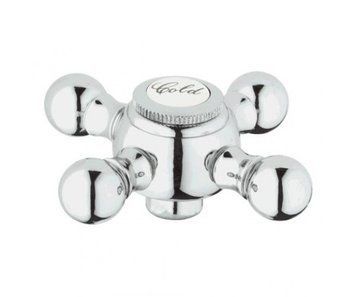 з / ч GROHE рукоятка для змішувача 45291000 фото
